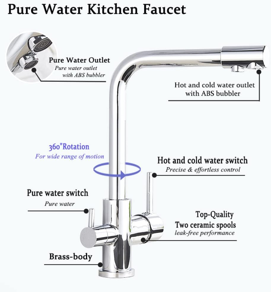 Drehbarer Luxus-Küchenhahn mit zwei Hebeln und eingebautem Filter