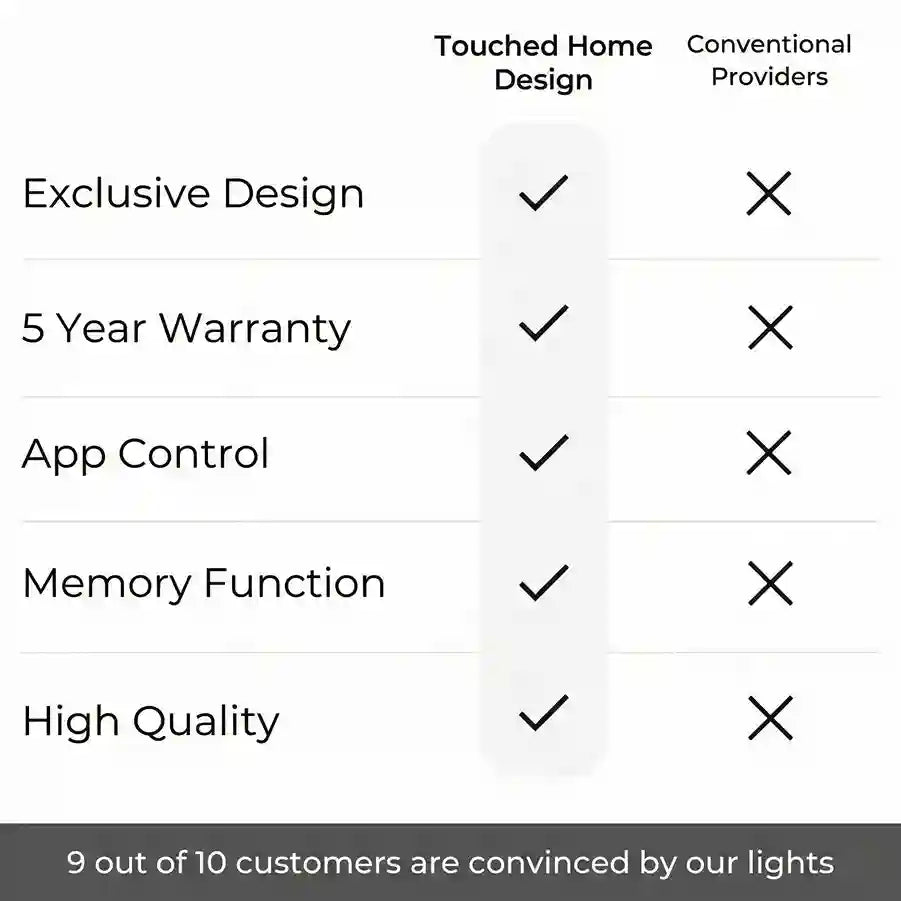 Floor Lamps,
lamp floor,
floor lamp lamp,
ikea floor lights,
floor lamps for living room,
floor lamps uk,
argos floor lamps,
floor lamp lampshade,
arc floor lamp lampshade,
lamp for floor,
lamps floor,