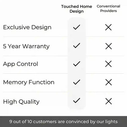 Floor Lamps,
lamp floor,
floor lamp lamp,
ikea floor lights,
floor lamps for living room,
floor lamps uk,
argos floor lamps,
floor lamp lampshade,
arc floor lamp lampshade,
lamp for floor,
lamps floor,